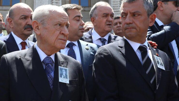 <a href="/finans/">FİNANS</a>