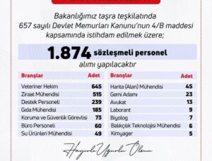 <a href="/finans/">FİNANS</a>