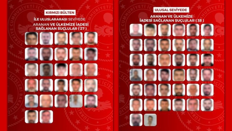 İçişleri Bakanlığı: 65 suçlu Türkiye’ye iade edildi