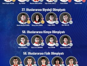 Türk Öğrencilerden Uluslararası Olimpiyatlarda Büyük Başarı: 4 Organizasyondan 19 Madalya