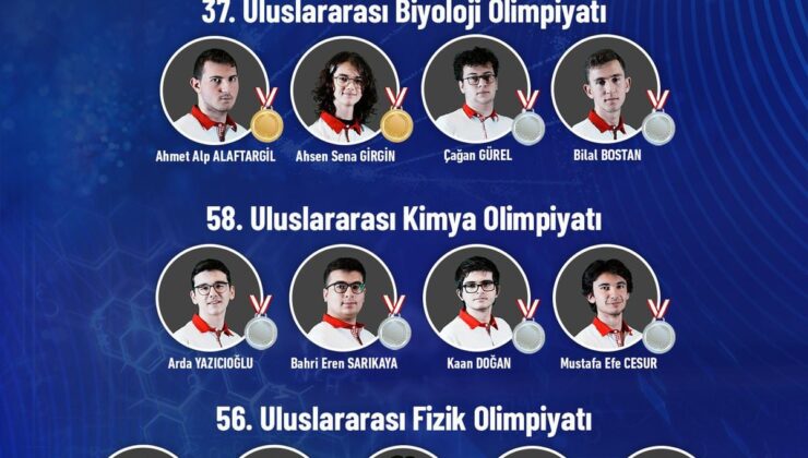 Türk Öğrencilerden Uluslararası Olimpiyatlarda Büyük Başarı: 4 Organizasyondan 19 Madalya