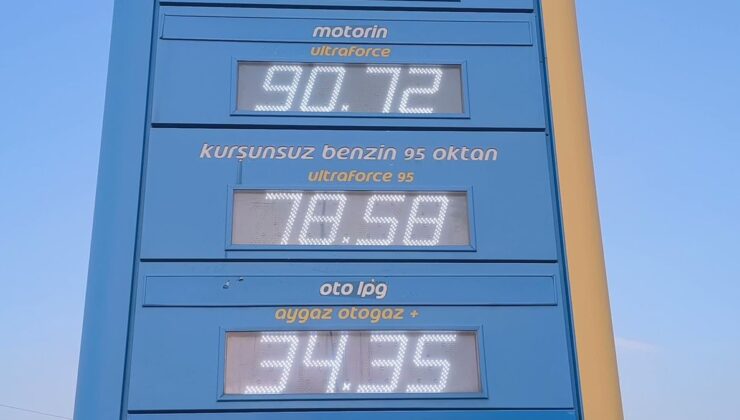 <a href="/finans/">FİNANS</a>
