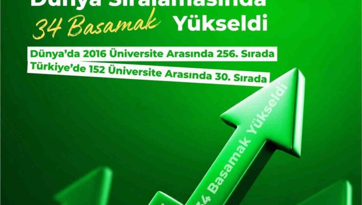 BEUN, UI GreenMetric 2026’da 34 basamak yükselerek dünyada 256’ncı oldu
