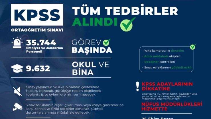 KPSS Ortaöğretim için Emniyetten 32 bin 601 personel sınav güvenliğinde görev yapacak