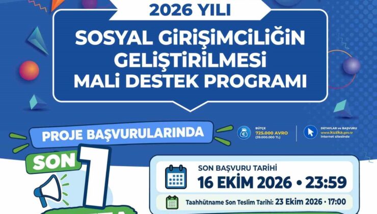 KUZKA’nın sosyal girişimcilik hibe desteğine başvurular 16 Ekim’de sona eriyor