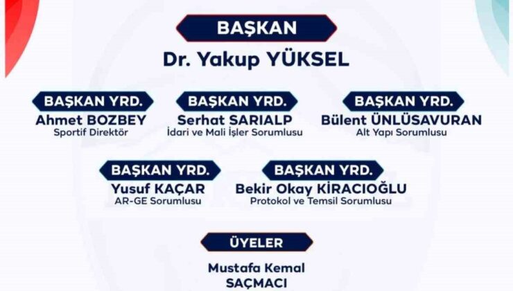 Melikgazi Basketbol’da yeni yönetim görev dağılımını yaptı, Yakup Yüksel başkan oldu