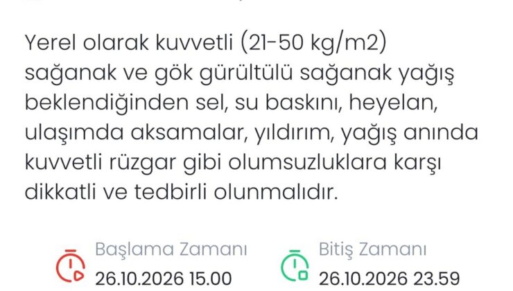 Meteoroloji Genel Müdürlüğü Denizli’de 26 Ekim’de kuvvetli sağanak konusunda uyardı