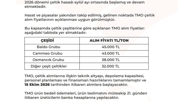 TMO baldo çeltiğin tonunu 45 bin, Cammeo grubunu 43 bin liradan alacak